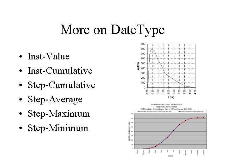 More on Date. Type • • • Inst-Value Inst-Cumulative Step-Average Step-Maximum Step-Minimum 