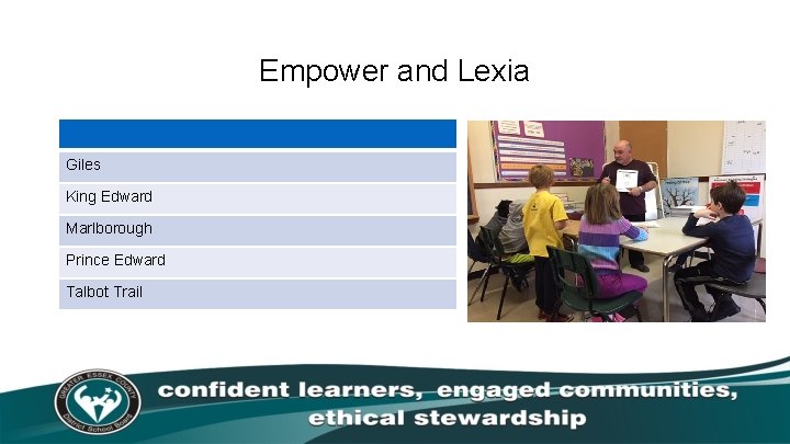 Empower and Lexia Giles King Edward Marlborough Prince Edward Talbot Trail 