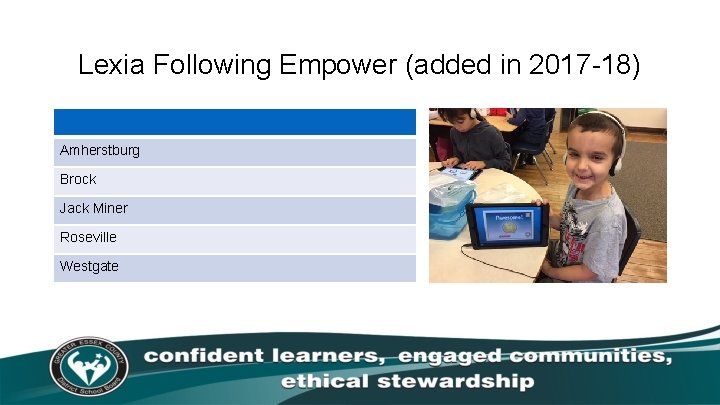 Lexia Following Empower (added in 2017 -18) Amherstburg Brock Jack Miner Roseville Westgate 