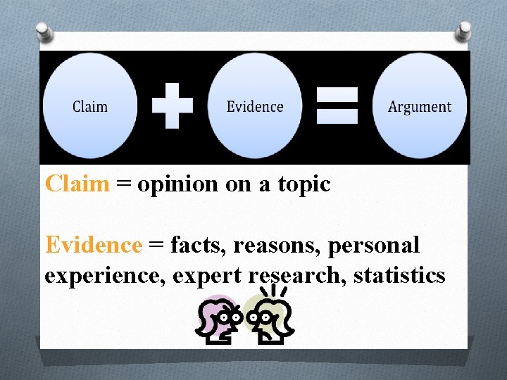 Claim = opinion on a topic Evidence = facts, reasons, personal experience, expert research,