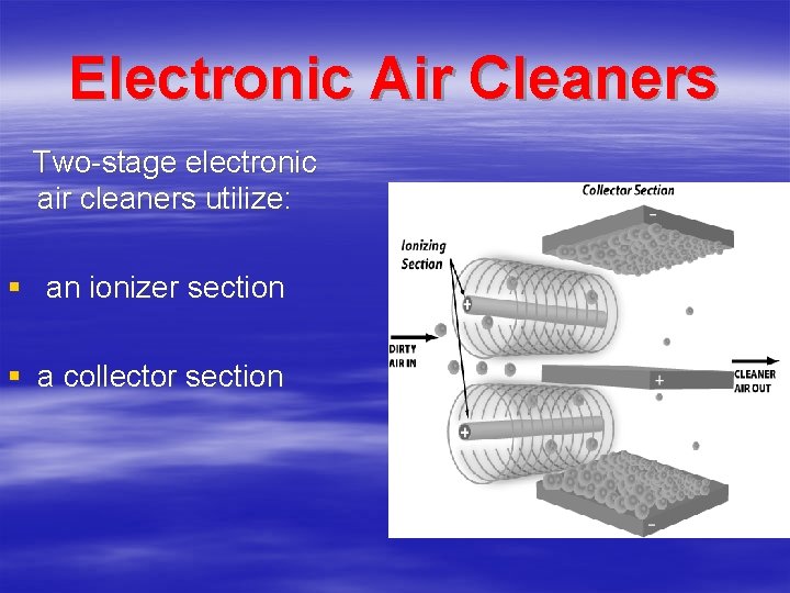 Electronic Air Cleaners Two-stage electronic air cleaners utilize: § an ionizer section § a
