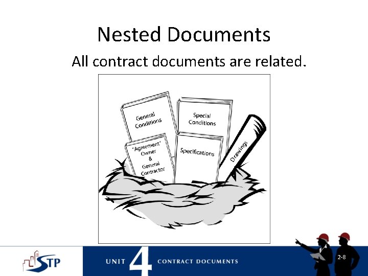 Nested Documents All contract documents are related. 2 -8 Nested Documents All contract documents are related. 2 -8