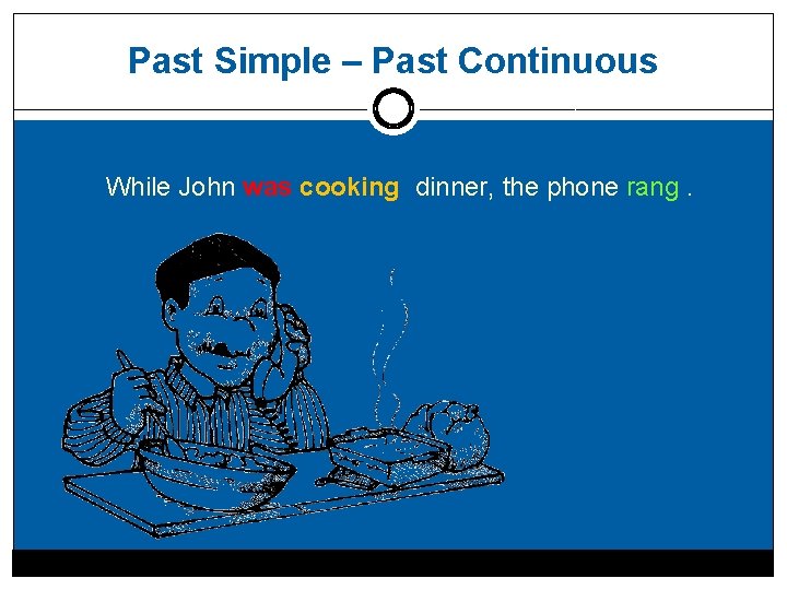 Past Simple – Past Continuous While John was cooking dinner, the phone rang. 
