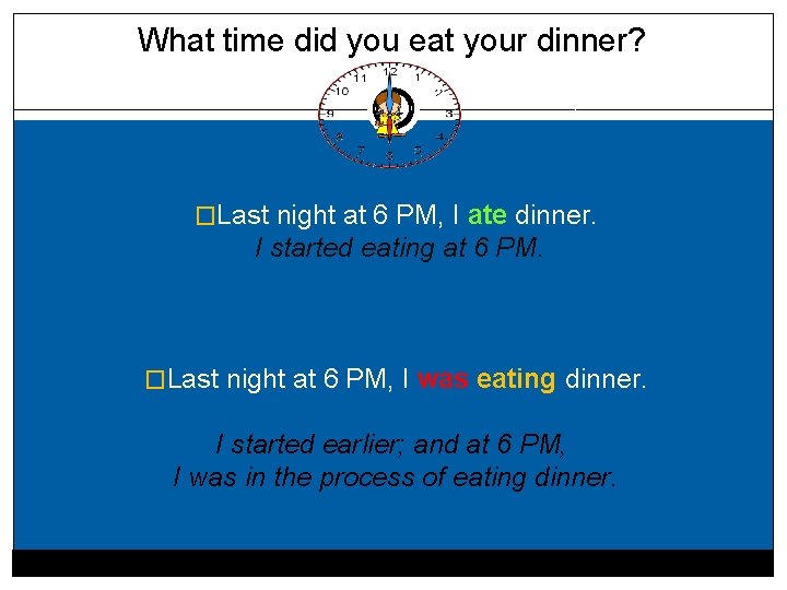 What time did you eat your dinner? �Last night at 6 PM, I ate