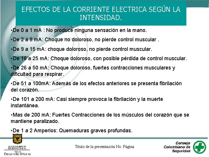 EFECTOS DE LA CORRIENTE ELECTRICA SEGÚN LA INTENSIDAD. • De 0 a 1 m.