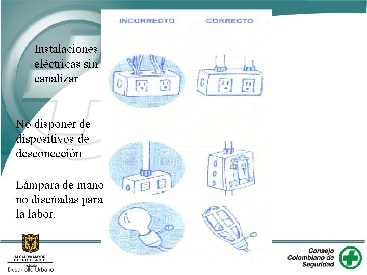 Instalaciones eléctricas sin canalizar No disponer de dispositivos de desconección Lámpara de mano no