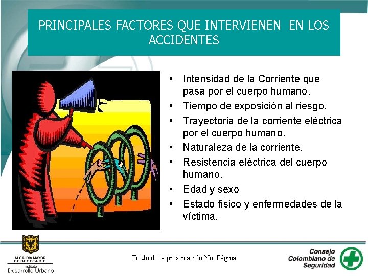 PRINCIPALES FACTORES QUE INTERVIENEN EN LOS ACCIDENTES • Intensidad de la Corriente que pasa