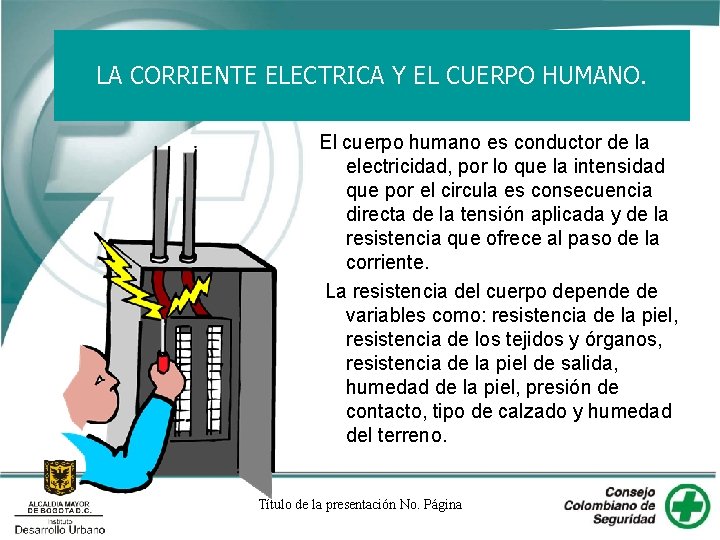 LA CORRIENTE ELECTRICA Y EL CUERPO HUMANO. El cuerpo humano es conductor de la