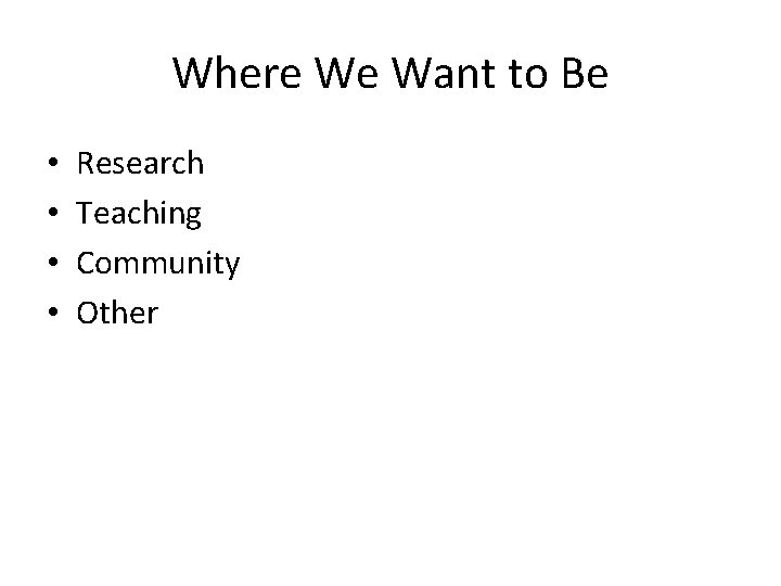 Where We Want to Be • • Research Teaching Community Other 