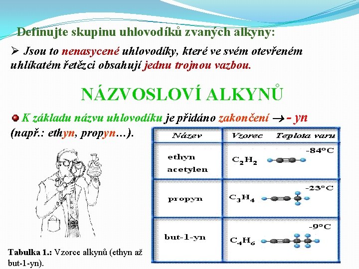 Definujte skupinu uhlovodíků zvaných alkyny: Ø Jsou to nenasycené uhlovodíky, které ve svém otevřeném