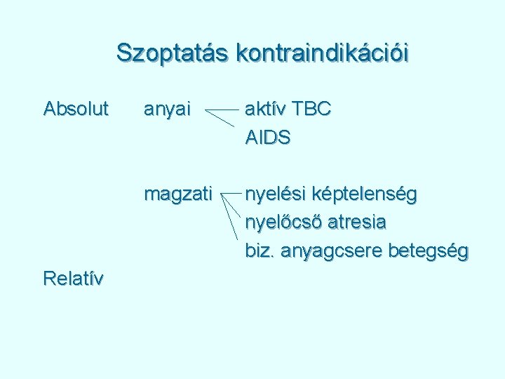 Szoptatás kontraindikációi Absolut Relatív anyai aktív TBC AIDS magzati nyelési képtelenség nyelőcső atresia biz.