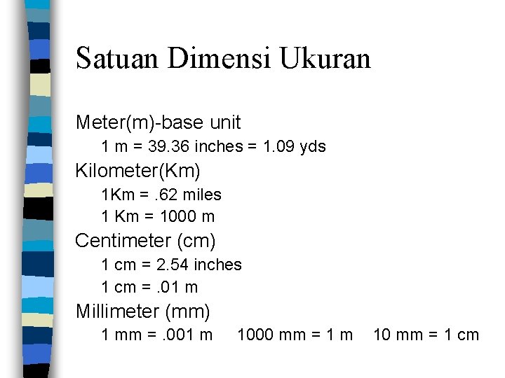 Satuan Dimensi Ukuran Meter(m)-base unit 1 m = 39. 36 inches = 1. 09