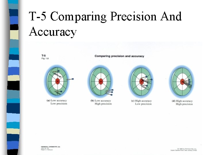 T-5 Comparing Precision And Accuracy 