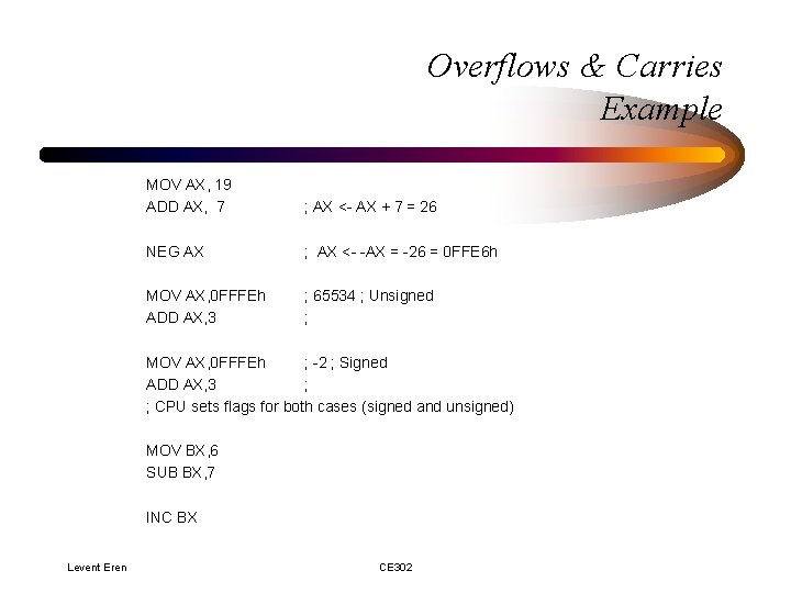 Overflows & Carries Example MOV AX, 19 ADD AX, 7 ; AX <- AX Overflows & Carries Example MOV AX, 19 ADD AX, 7 ; AX <- AX