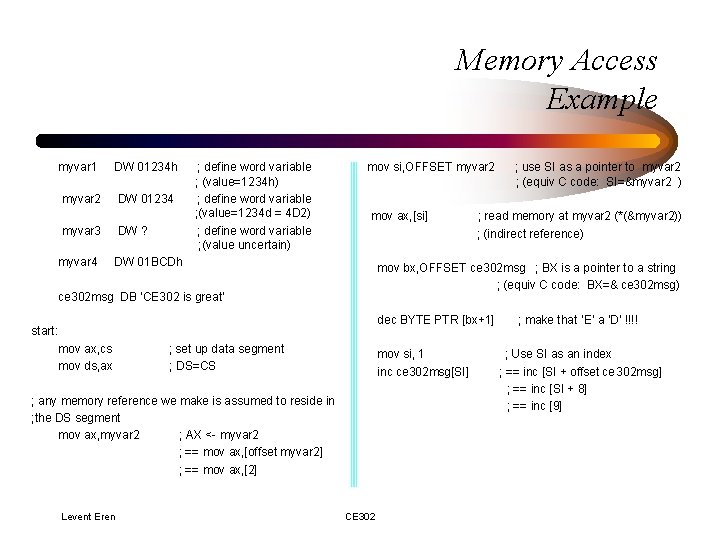 Memory Access Example myvar 1 DW 01234 h myvar 2 DW 01234 myvar 3 Memory Access Example myvar 1 DW 01234 h myvar 2 DW 01234 myvar 3