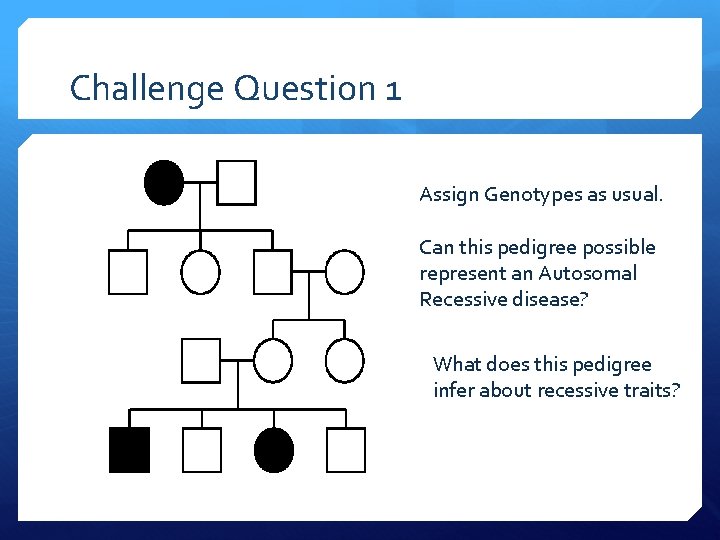 Challenge Question 1 Assign Genotypes as usual. Can this pedigree possible represent an Autosomal