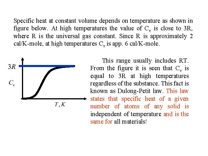 Specific heat at constant volume depends on temperature as shown in figure below. At