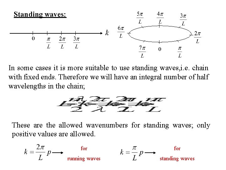 Standing waves: In some cases it is more suitable to use standing waves, i.