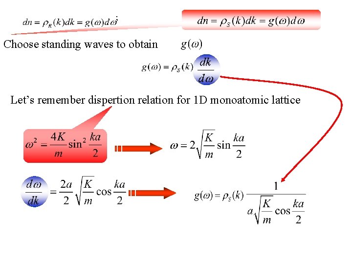 ; Choose standing waves to obtain Let’s remember dispertion relation for 1 D monoatomic