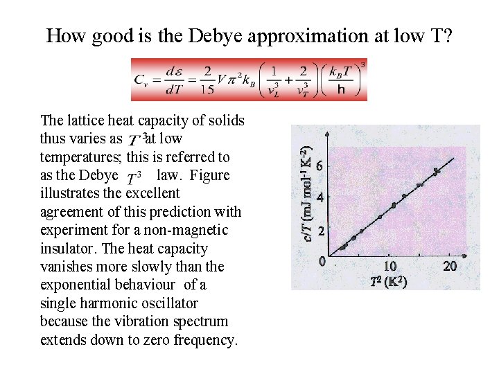 How good is the Debye approximation at low T? The lattice heat capacity of
