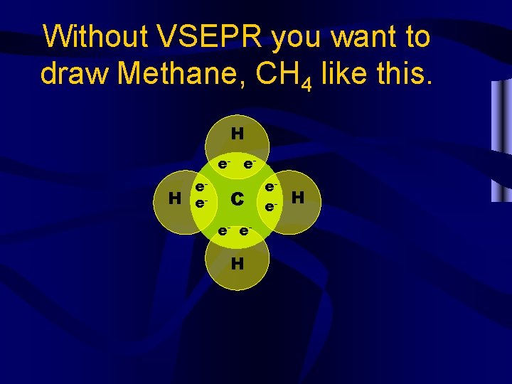 Without VSEPR you want to draw Methane, CH 4 like this. H e- e-