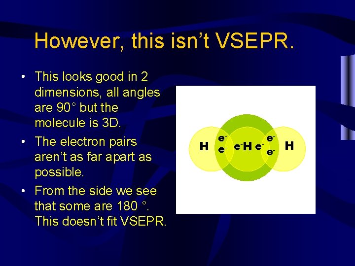 However, this isn’t VSEPR. • This looks good in 2 dimensions, all angles are