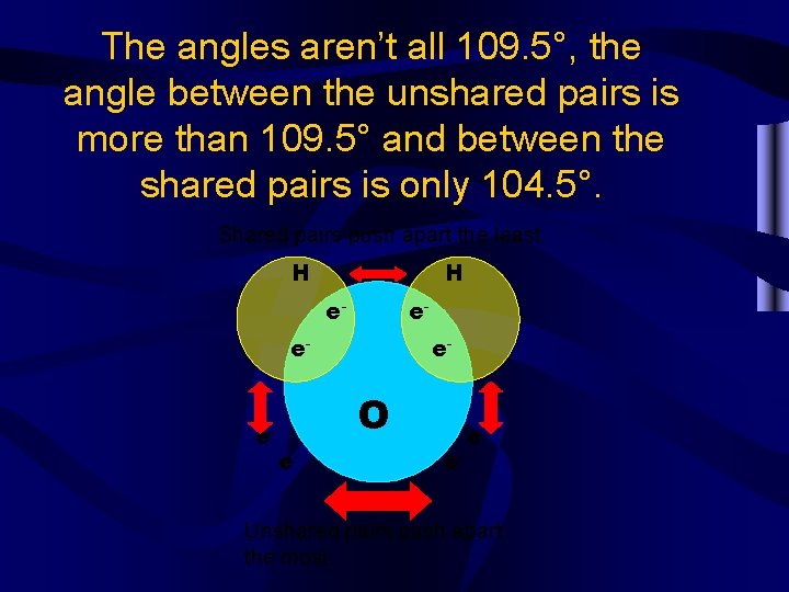 The angles aren’t all 109. 5°, the angle between the unshared pairs is more