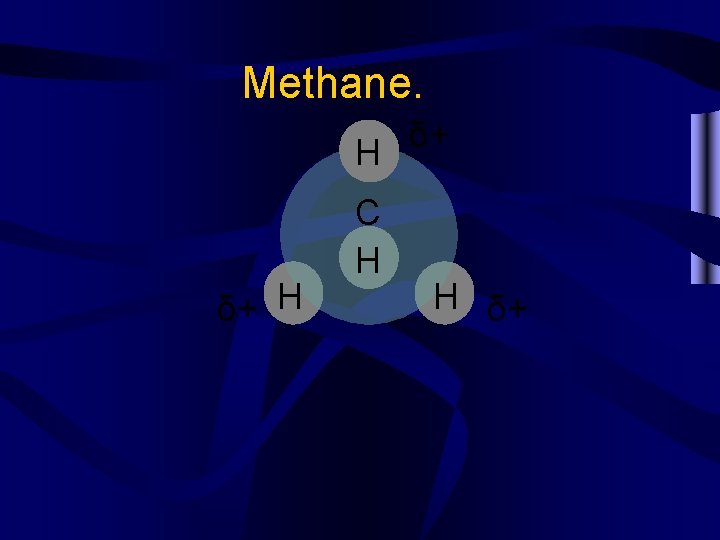 Methane. H δ+ H C H δ+ 