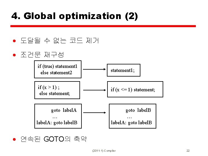 4. Global optimization (2) • 도달될 수 없는 코드 제거 • 조건문 재구성 if