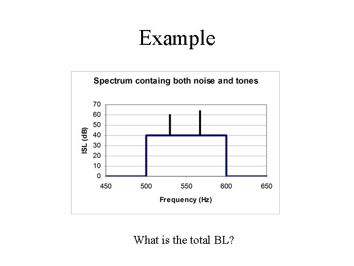 Example What is the total BL? 