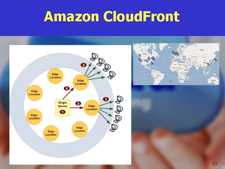 Amazon Cloud. Front 23 