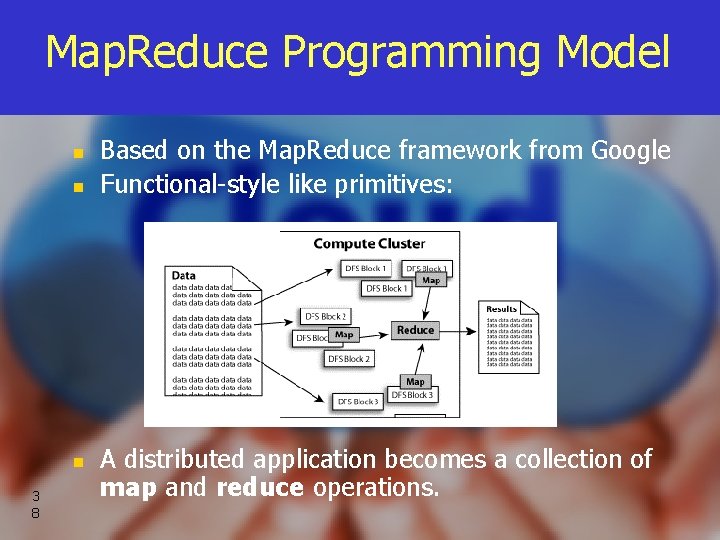 Map. Reduce Programming Model n n n 3 8 Based on the Map. Reduce