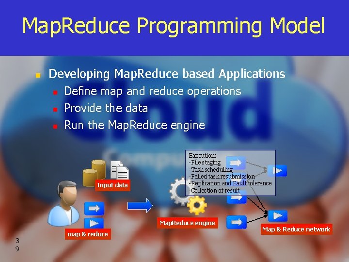 Map. Reduce Programming Model n Developing Map. Reduce based Applications n n n Define