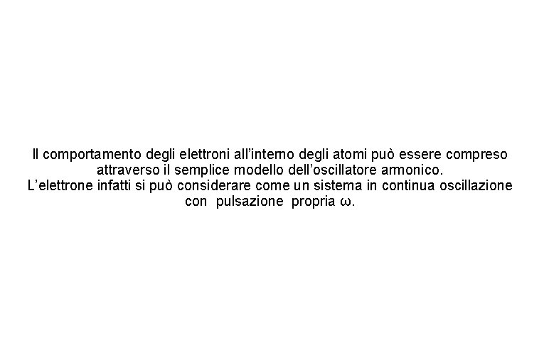 Il comportamento degli elettroni all’interno degli atomi può essere compreso attraverso il semplice modello