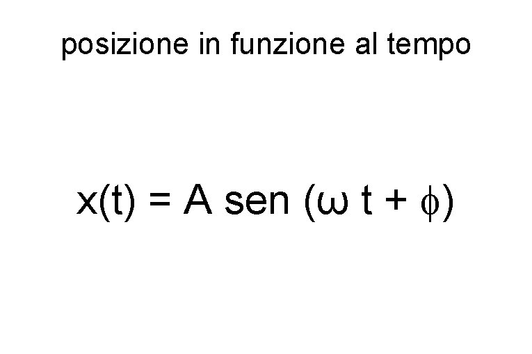 posizione in funzione al tempo x(t) = A sen (ω t + f) 