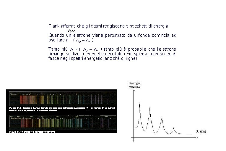 Plank afferma che gli atomi reagiscono a pacchetti di energia Quando un elettrone viene