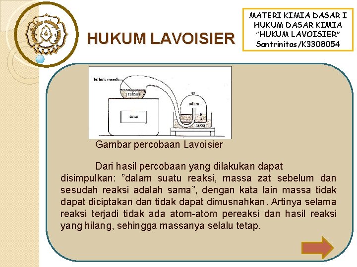 HUKUM LAVOISIER MATERI KIMIA DASAR I HUKUM DASAR KIMIA “HUKUM LAVOISIER” Santrinitas/K 3308054 Gambar HUKUM LAVOISIER MATERI KIMIA DASAR I HUKUM DASAR KIMIA “HUKUM LAVOISIER” Santrinitas/K 3308054 Gambar