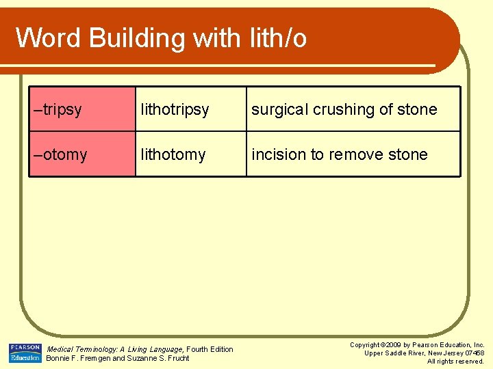 Word Building with lith/o –tripsy lithotripsy surgical crushing of stone –otomy lithotomy incision to
