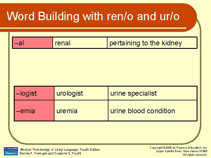 Word Building with ren/o and ur/o –al renal pertaining to the kidney –logist urologist