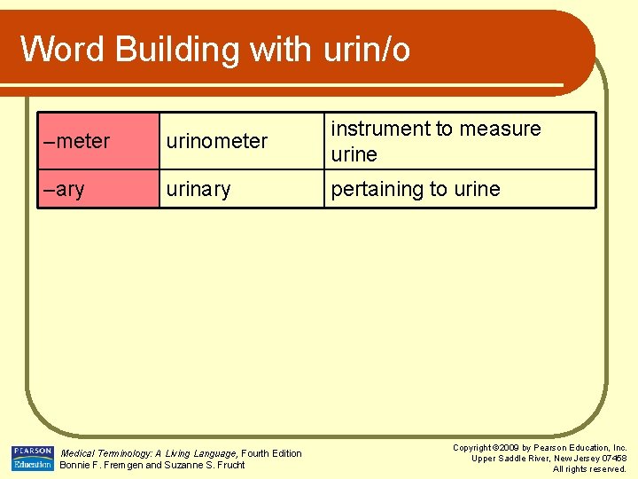 Word Building with urin/o –meter urinometer instrument to measure urine –ary urinary pertaining to