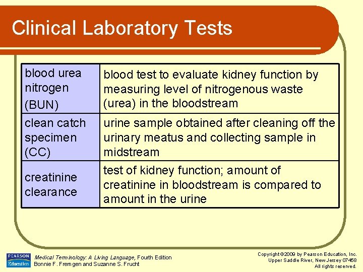 Clinical Laboratory Tests blood urea nitrogen (BUN) blood test to evaluate kidney function by