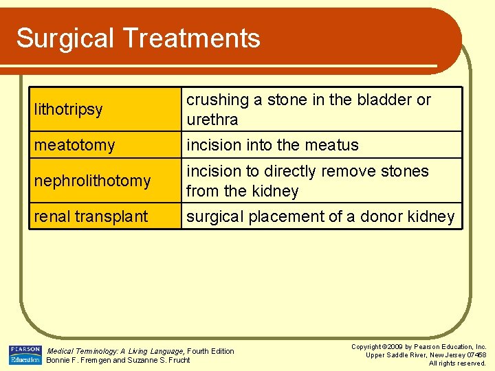 Surgical Treatments lithotripsy crushing a stone in the bladder or urethra meatotomy incision into