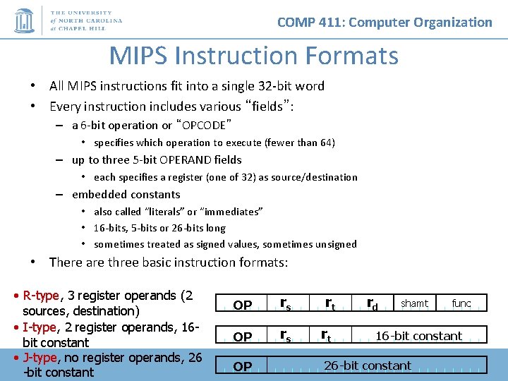 COMP 411: Computer Organization MIPS Instruction Formats • All MIPS instructions fit into a