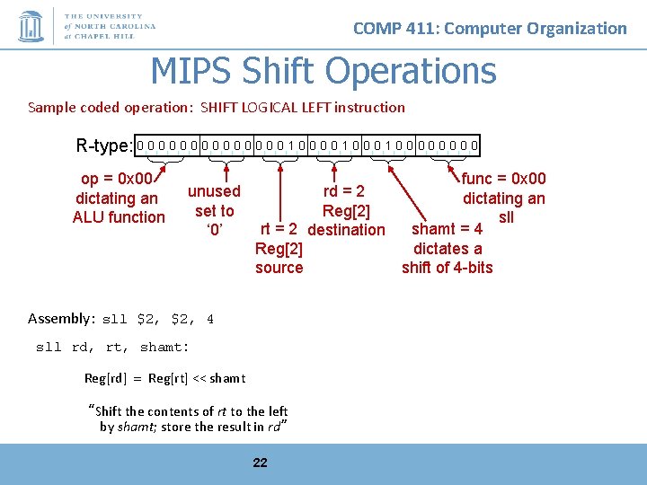 COMP 411: Computer Organization MIPS Shift Operations Sample coded operation: SHIFT LOGICAL LEFT instruction