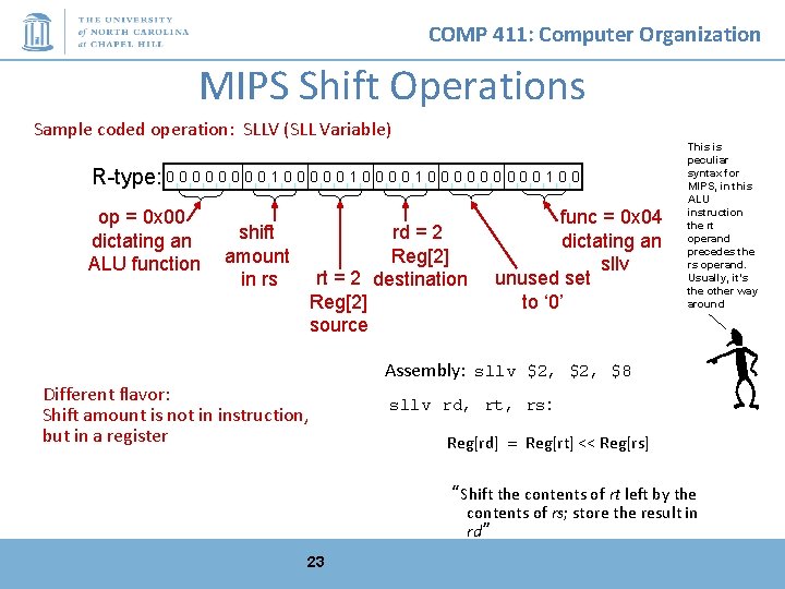 COMP 411: Computer Organization MIPS Shift Operations Sample coded operation: SLLV (SLL Variable) R-type: