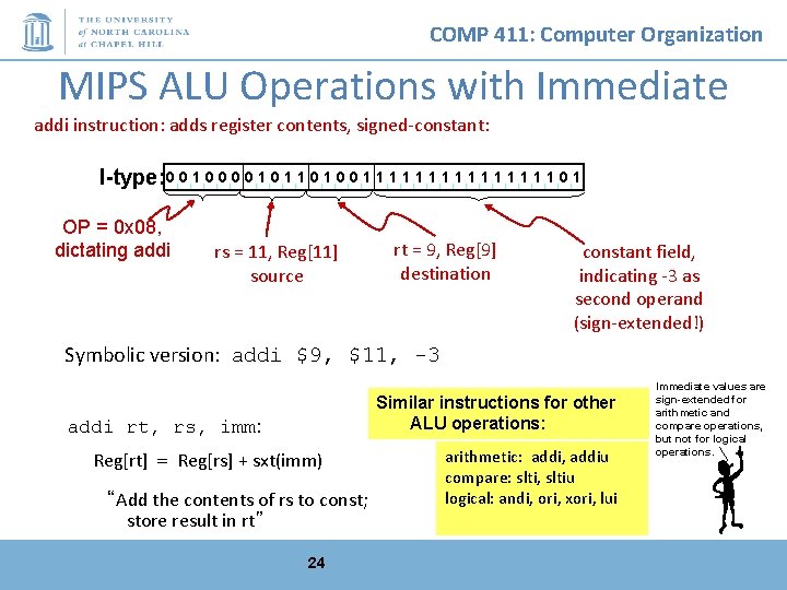 COMP 411: Computer Organization MIPS ALU Operations with Immediate addi instruction: adds register contents,