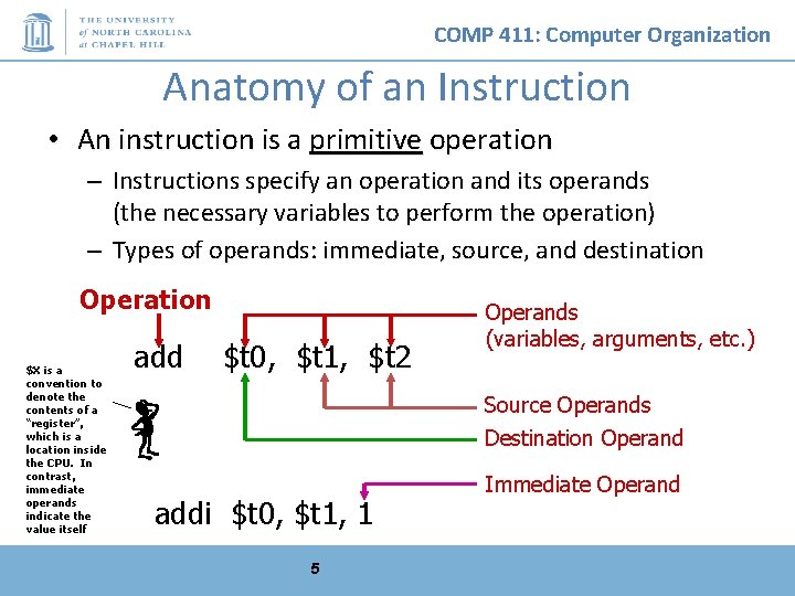 COMP 411: Computer Organization Anatomy of an Instruction • An instruction is a primitive
