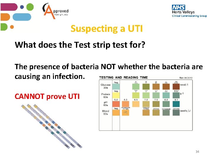  Suspecting a UTI What does the Test strip test for? The presence of