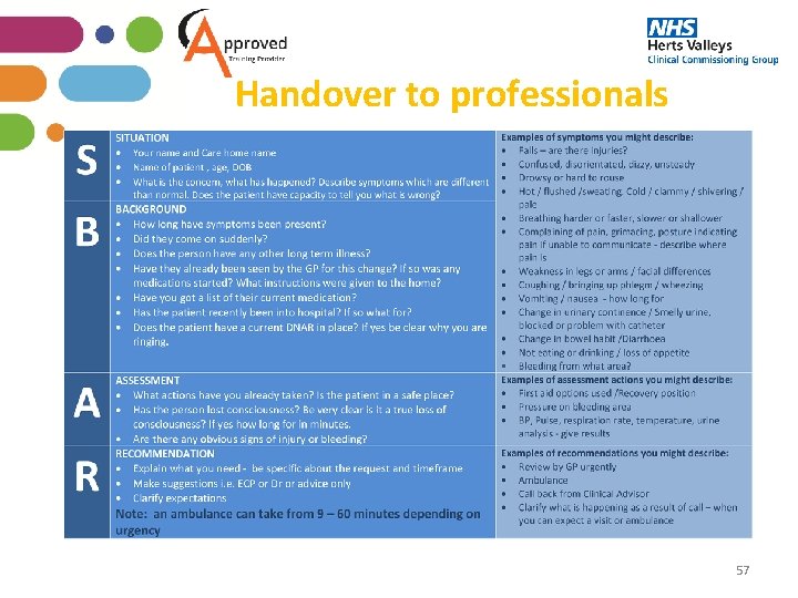 Handover to professionals 57 