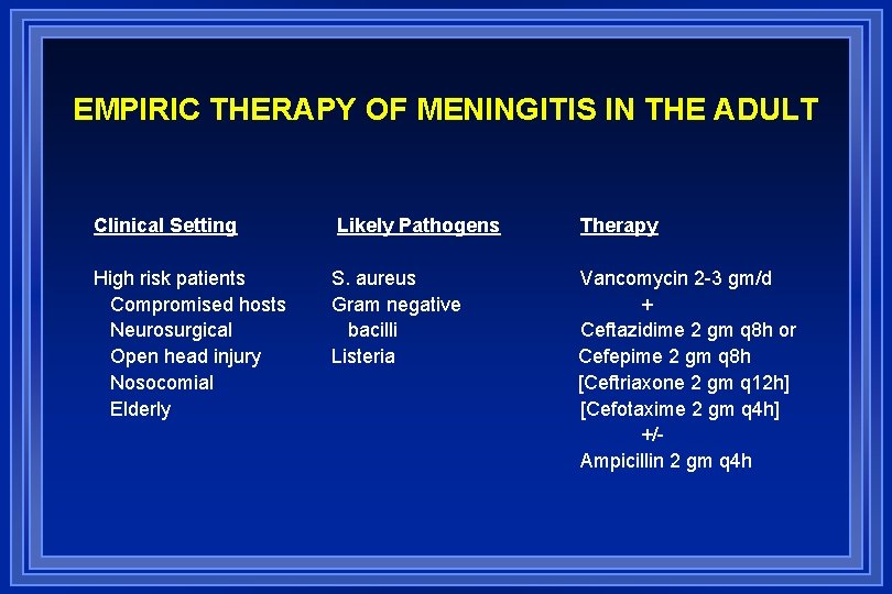 EMPIRIC THERAPY OF MENINGITIS IN THE ADULT Clinical Setting Likely Pathogens Therapy High risk